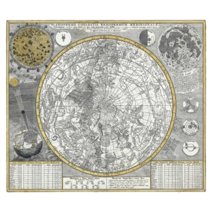 Carel Allard – Astronomische Karte (1700)