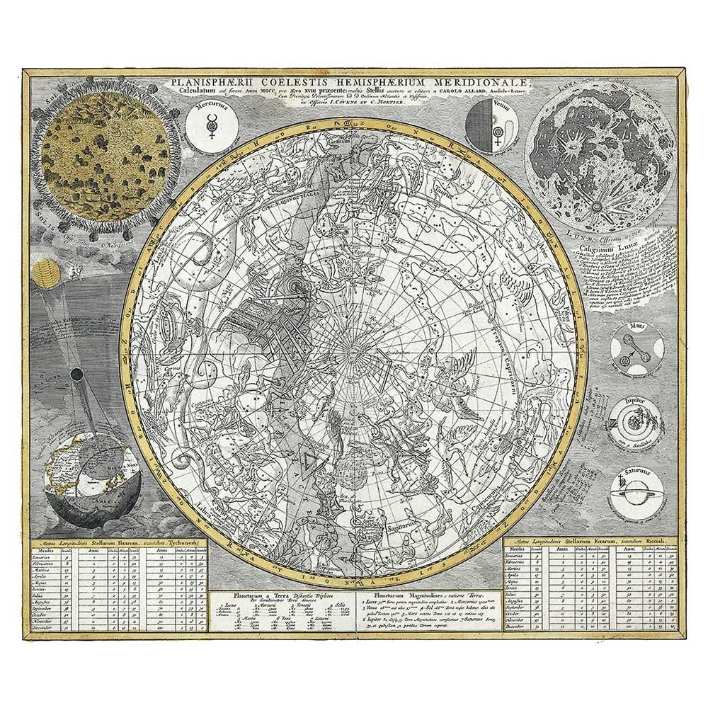 Carel Allard – Astronomische Karte (1700)